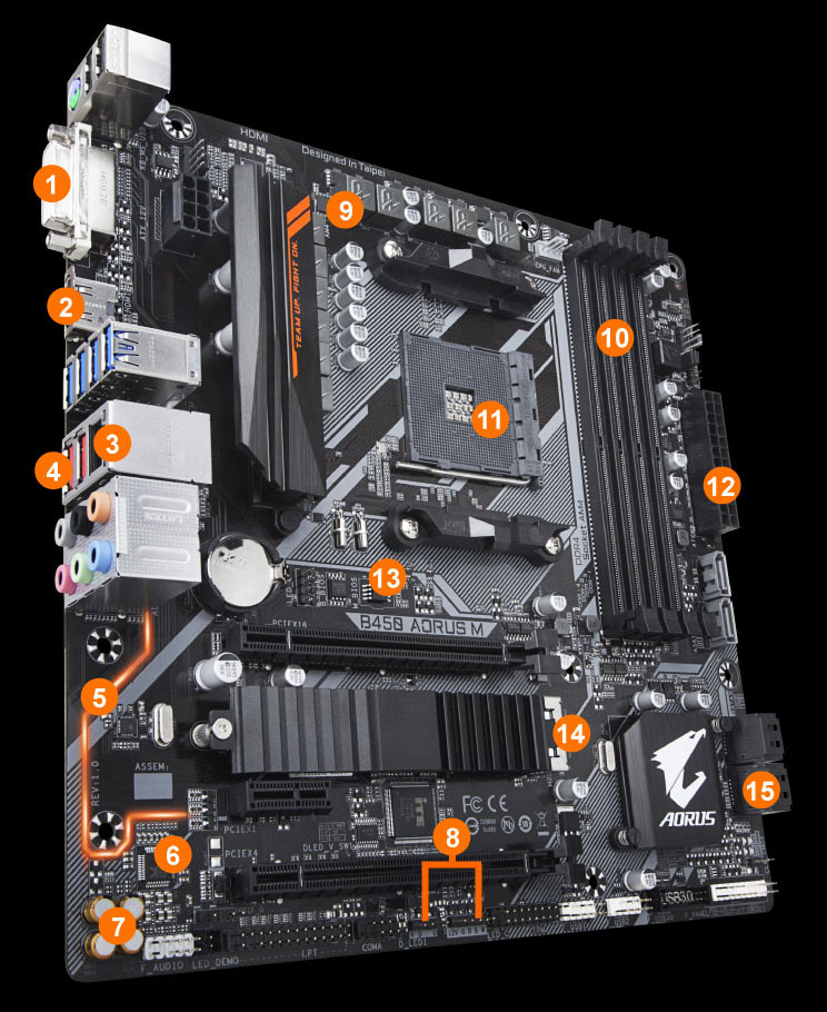 Gigabyte b450 aorus elite v2 настройка биоса